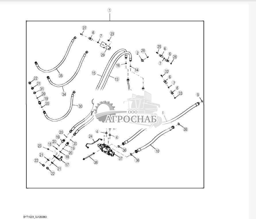 Three Function Auxiliary Control Valve and Hoses Kit 